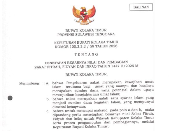 Besaran zakat fitrah